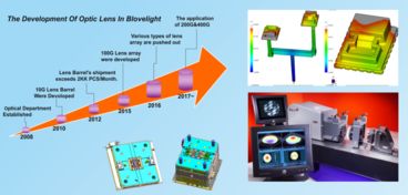 訊石研討會13家參展企業掠影，今日精彩繼續綻放